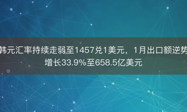 韩元汇率持续走弱至1457兑1美元，1月出口额逆势增长33.9%至658.5亿美元
