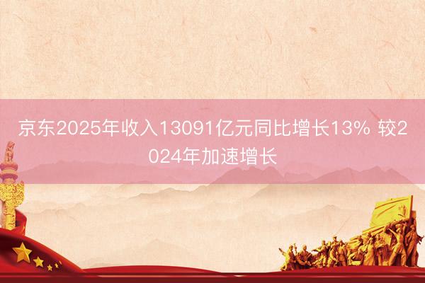 京东2025年收入13091亿元同比增长13% 较2024年加速增长